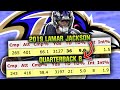 The Best 28 Lamar Jackson Season Stats