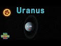 Planet Uranus Song - 8 Planets of the Solar System Song | KidsLearningTube