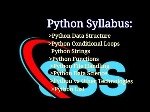 Part 3 9 Python Strip Function Example Python Learn Python With Phone Sss Programming