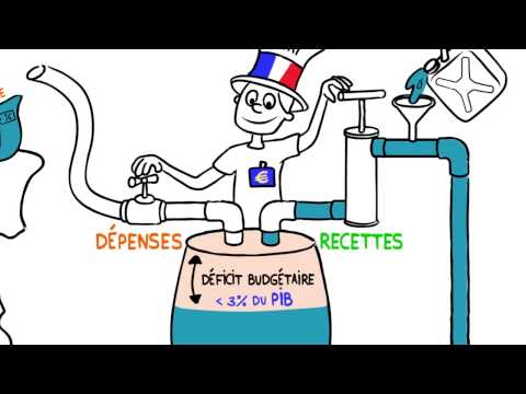 Dessine-moi l'éco : L'élaboration du budget de l'Etat