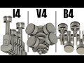 Deep Dive Inline 4 Vs V4 Vs Boxer 4 What S The Difference Engine Balance Explained In Detail