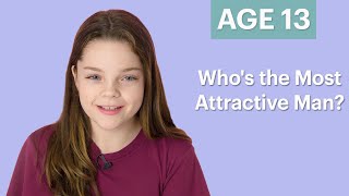 70 Women Ages 5-75 Answer: Who