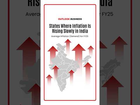 India’s Lowest Inflation States in FY25 | RBI Data Explained
