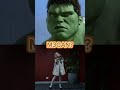 Hulk Vs Horror Characters