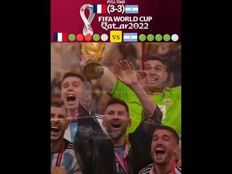 Argentina VS France 2022🥶#france #argentina #fifa #football #foryou #highlights #shorts #youtube