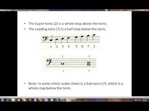 MUS 110 09 Major Scales - scale degree names