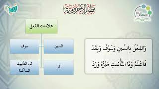صورة شرح نظم الآجرومية مع التشجير | | 11 | | الشيخ البشير عصام المراكشي