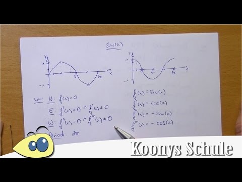 Kurvendiskussion mit sin(x) | Ableitungen, Nullstellen, Extrempunkte, Wendepunkte