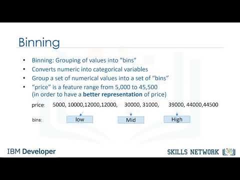 Binning In Python Datascience Dataanalytics Technology Subscribeformore