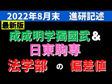 経営学科 日本大学/東洋大学/専修大学/國學院大學など。日東駒専と成成明学獨國武の法学部【2022年8月進研】