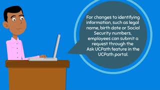 HR/Workforce Administration