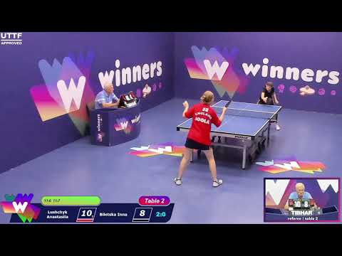Winners League  14.08.21   Lushchyk Anastasiia - Biletska Inna   15:30