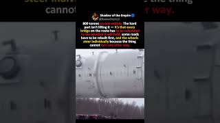 THE ROAD IS THE PROBLEM