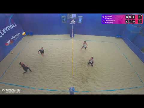 02:50 V. Dudnyk / V. Kushch - I. Kobylianskyi / R. Prytuliak 04.01.2023 | Winners Beach Volleyball