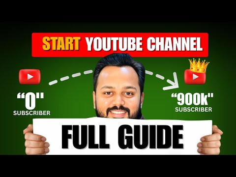 Grow Your YouTube Channel 7 Tips to Get More Subscribers in 2023