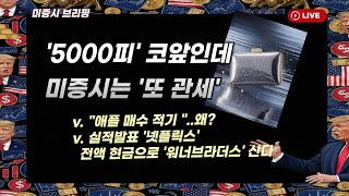 [미국개장] '5000피' 코 앞인데 미증시는 '또 관세'｜'실적발표' 넷플릭스' 전액 현금으로 '워너브라더스' 인수｜마이크론,룰루레몬 등 📢미국증시 브리핑 (260120)