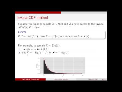 Inverse CDF method