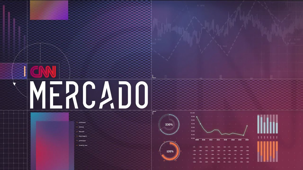 Dólar tem queda de 0,28% | CNN MERCADO