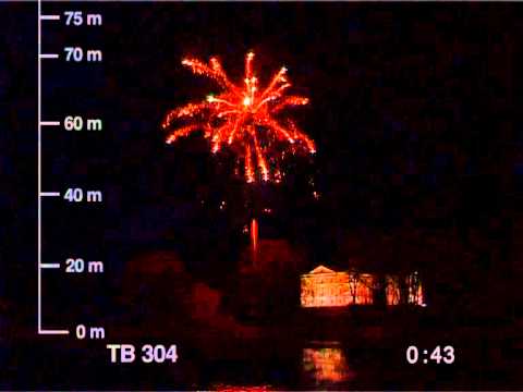 TB304 ( Tropic Fireworks )