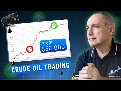 Trading Systems: $35,000 Gained in 2 Years on Crude Oil