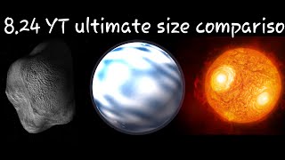 8.24 YT ultimate size comparison (2017-2020)