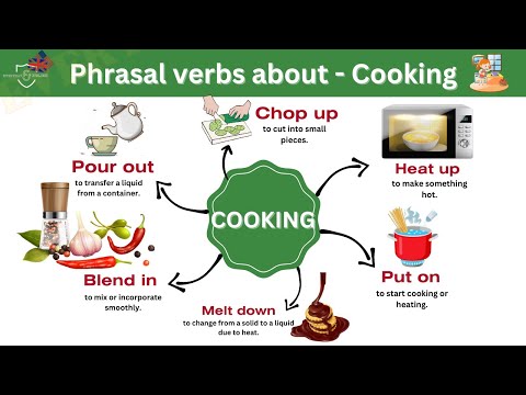 30 common phrasal verbs with the words COME LOOK GO used in daily English conversation