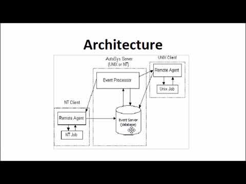 download lagu mp3 mp4 Autosys Tutorial, download lagu Autosys Tutorial gratis, unduh video klip Autosys Tutorial