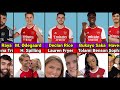 Arsenal Players Wives and Girlfriends