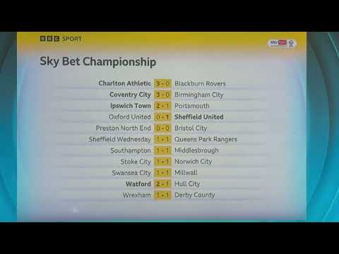 BBC final score shambles as football results read out incorrectly #shoddy