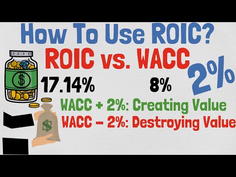 Return on Invested Capital (ROIC) Explained | Financial Ratios Explained #24