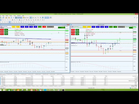 Video Swiss VWAPsimple