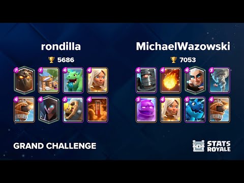 rondilla vs MichaelWazowski [GRAND CHALLENGE]