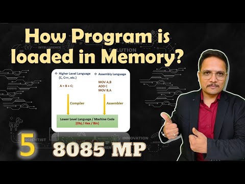 History of Microprocessor by INTEL
