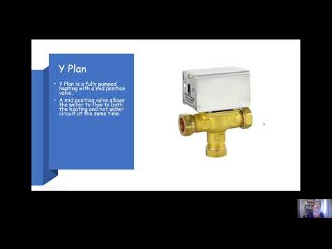 2.4 S and Y Plan Heating Systems