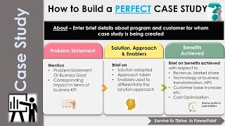 How to write Case Study | Case Study PPT presentation Template | Free Download | Project Management