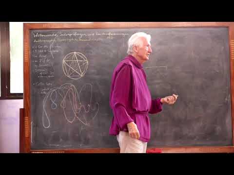 Class with Michael Leber with 3rd and 4th year groups 2024   SD 480p