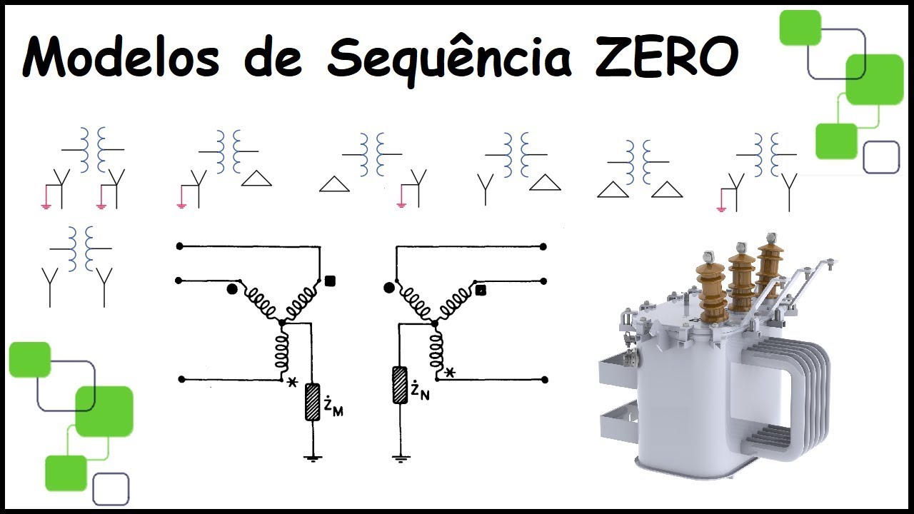 Modelos de Sequência zero para Transformadores