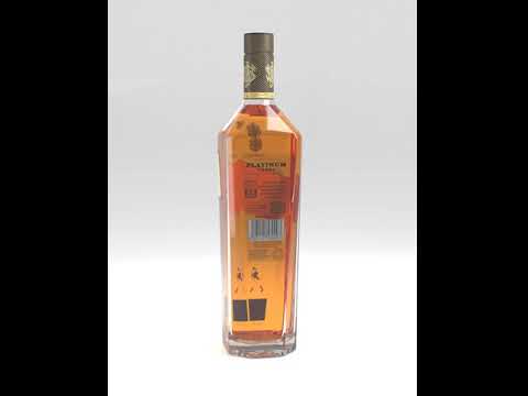 3D Product Visualization