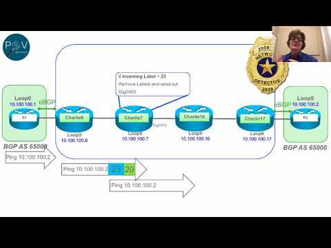 The "Case of the Broken MPLS L3VPN"