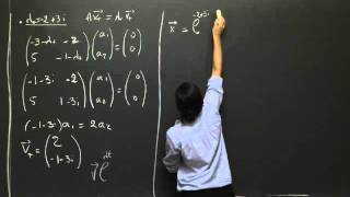 Linear Systems: Complex Roots | MIT 18.03SC Differential Equations, Fall 2011