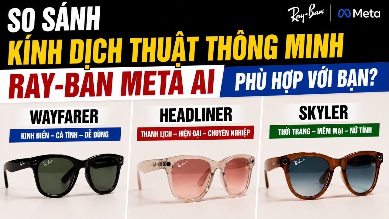 Video review sản phẩm