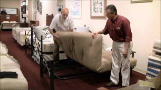 Futons 2 - How They Work