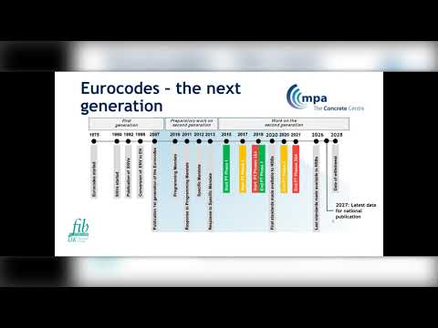 fibUK: Key updates in the second generation Eurocode 2