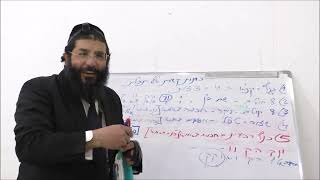 כוונות קשירת טלית גדול תכלת