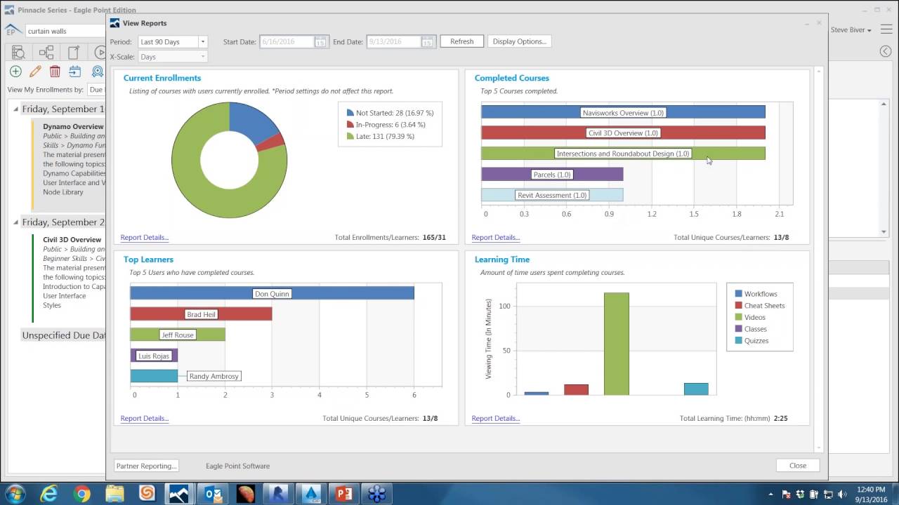 The Pinnacle Series - Learning Paths Solution Demo