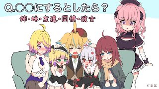 【深層組】深層春組を○○にするとしたら?を考えるノラ君とすうちゃん【手描き切り抜き】