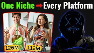How I Create Viral 3D Food Animation Videos with FREE AI TOOLS