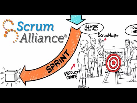 Scrum: Transforming the World of Work®