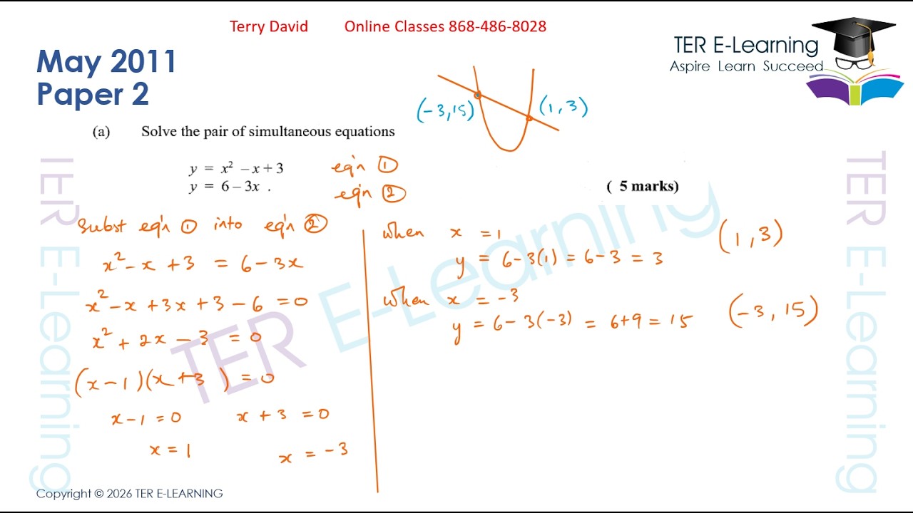 CSEC Maths - May 2026 Preparation Session (Terry David)