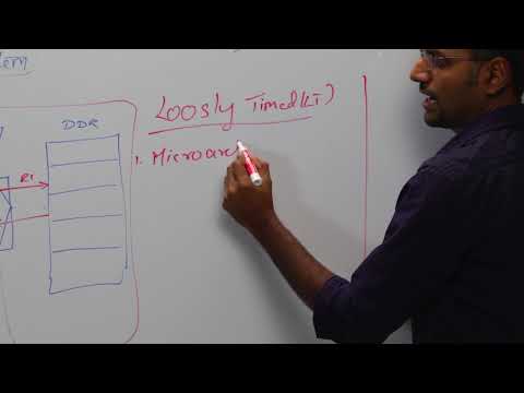 Whiteboard Wednesdays - What to Expect from TLM 2.0 Models for Memory Subsystems - Part 1